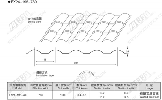 roofing machine (3).png