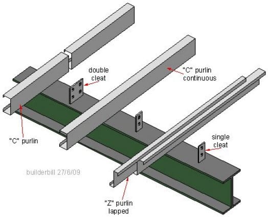 Purlin machine (2).jpg