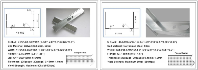 Stud and Track Roll Forming Machine