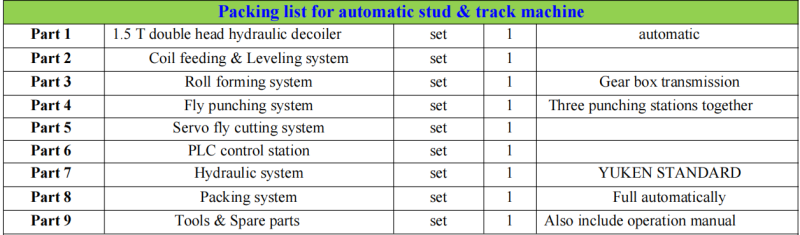 elements of the machine.png