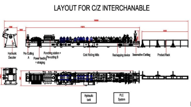 Automatic C and Z purline machine  (9).jpg