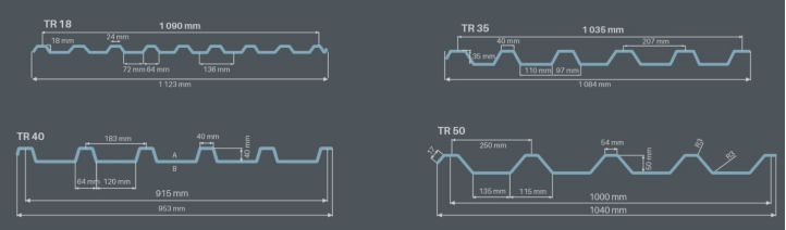 double layer roofing machine (8).png