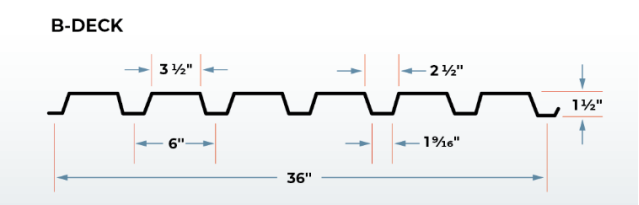 Roofing decking machine (3).png