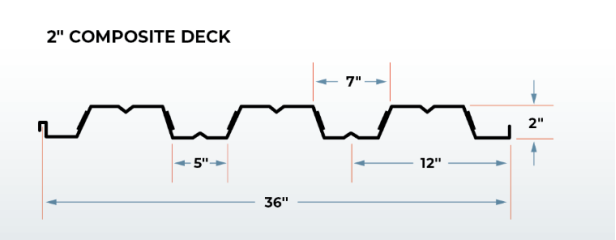 Roofing decking machine (6).png