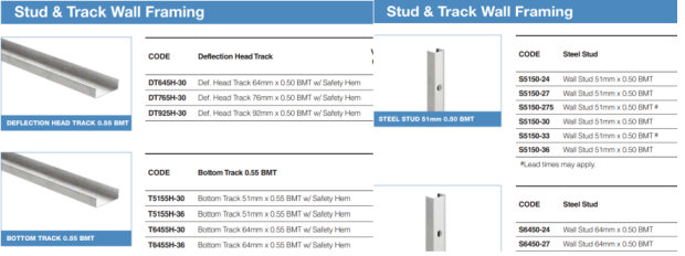 Stud and track steel wall framing profile rolling forming machine