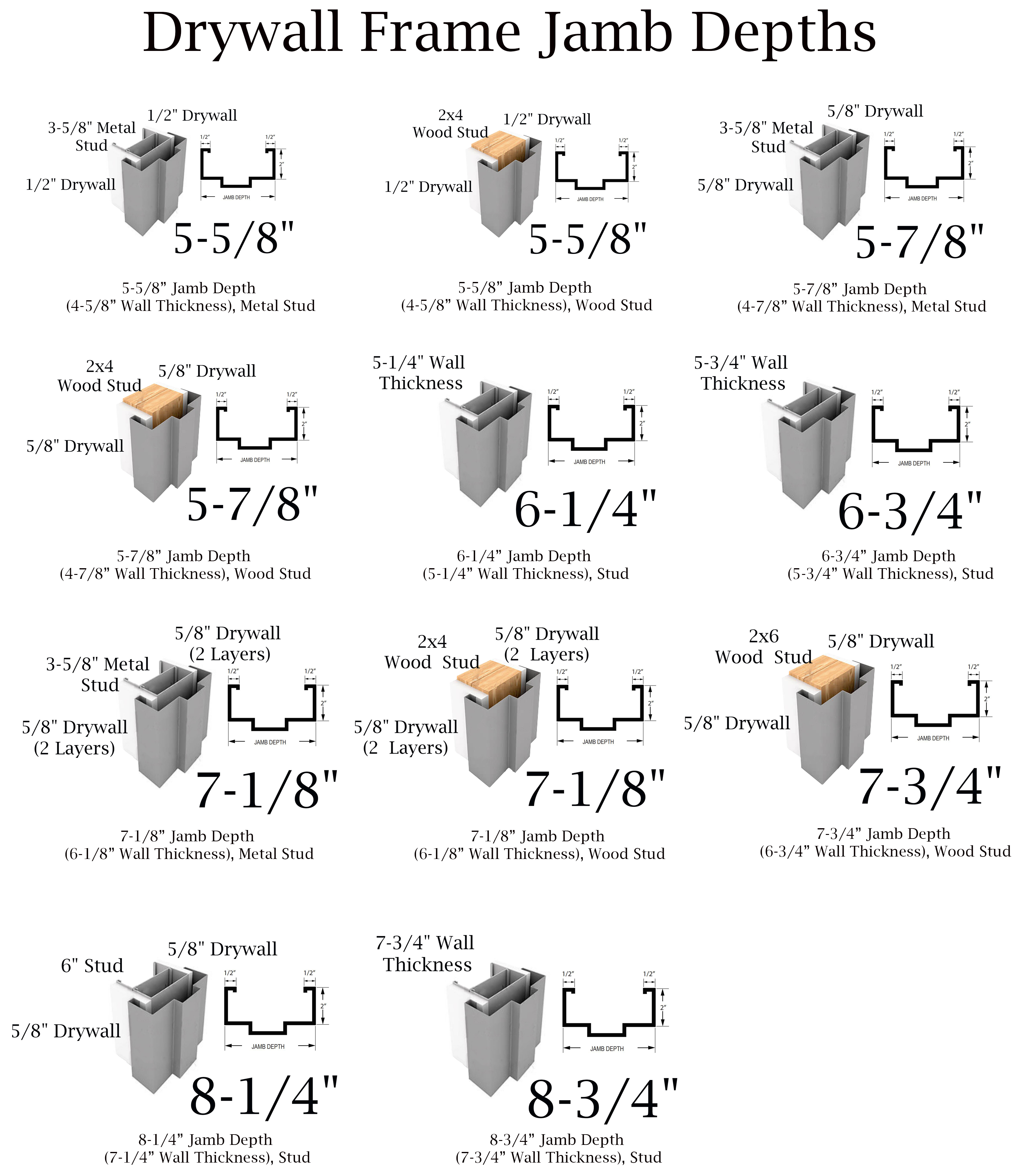 Metal Drywall Door Frame Roll Forming Machine