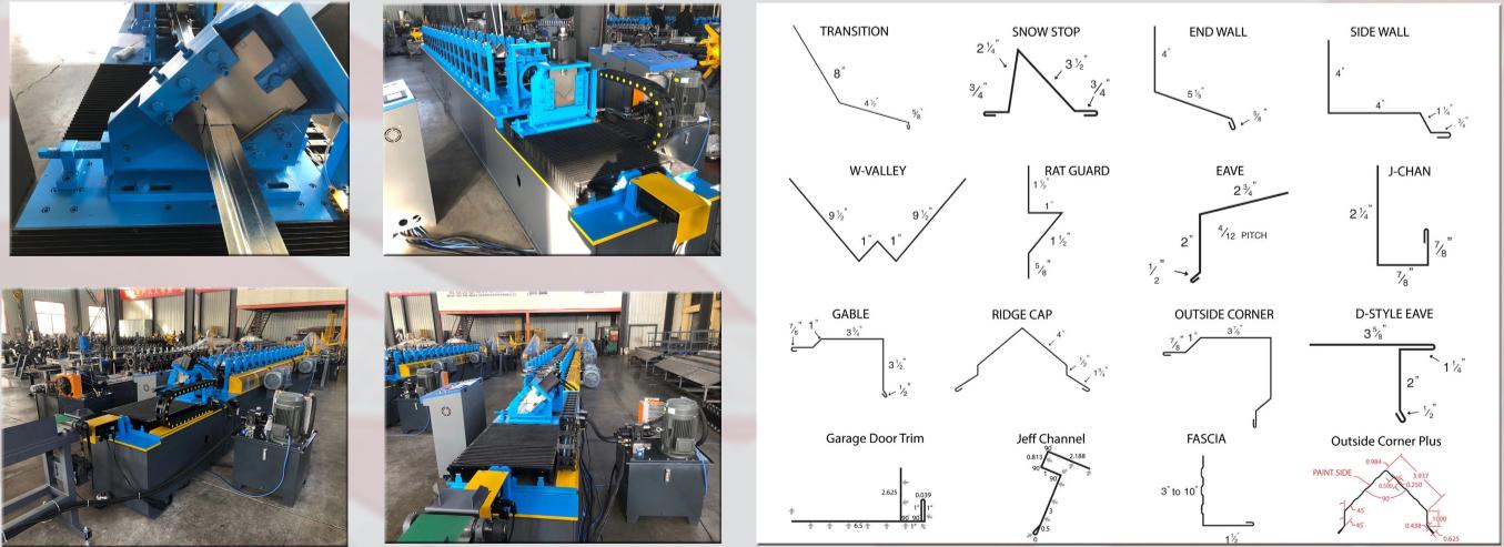 Popular Roll Forming Machines for USA Market