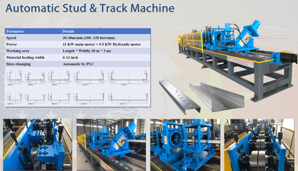 Popular Roll Forming Machines for USA Market