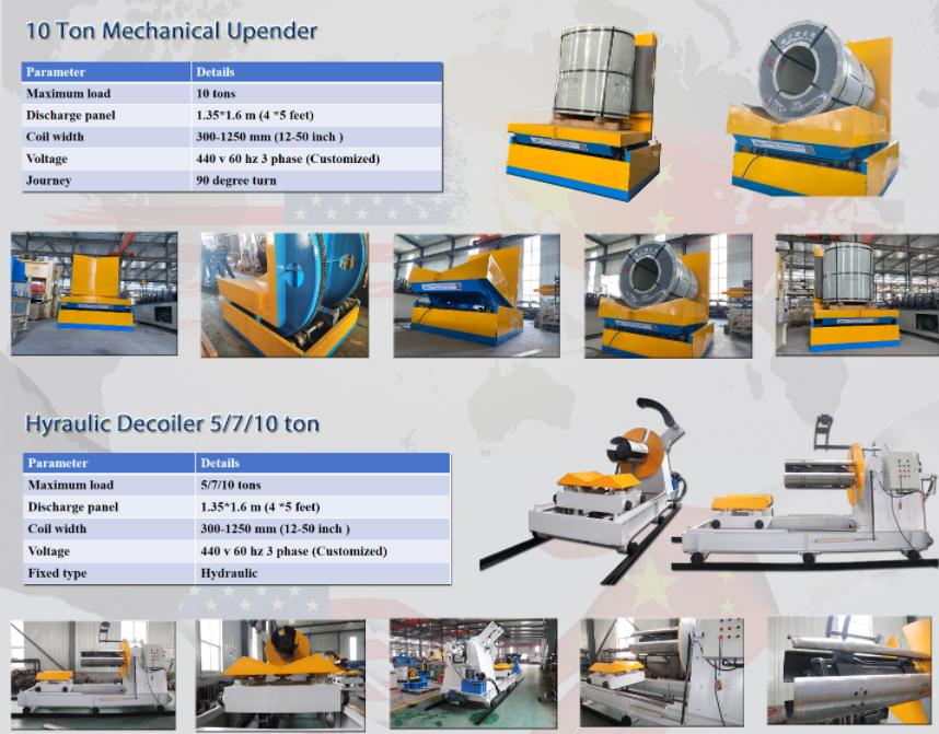 Popular Roll Forming Machines for USA Market