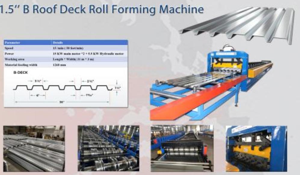 Popular Roll Forming Machines for USA Market