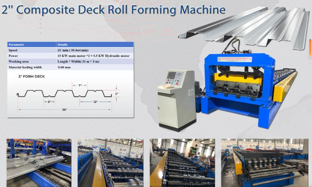 Popular Metal Decking Profiles Roll Forming Machine for USA Market