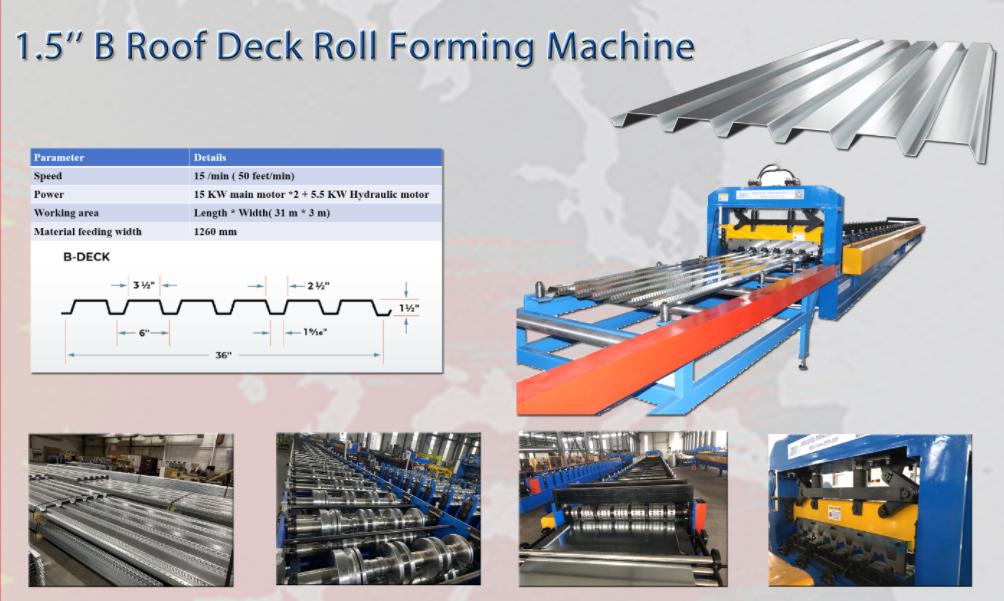 Popular Metal Decking Profiles Roll Forming Machine for USA Market