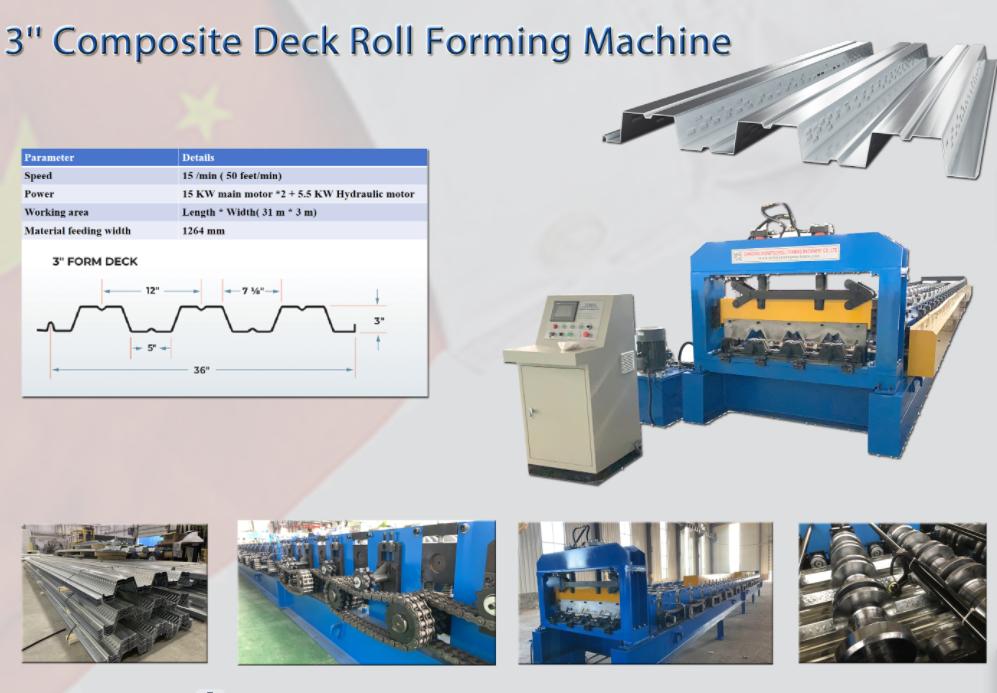 Popular Metal Decking Profiles Roll Forming Machine for USA Market