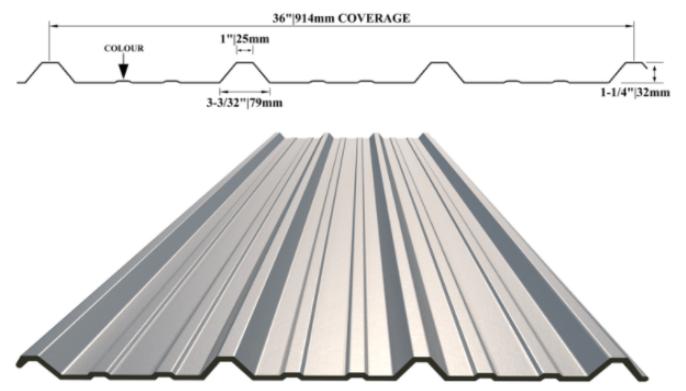 Metal roofing sheet rolling forming machine for Canada