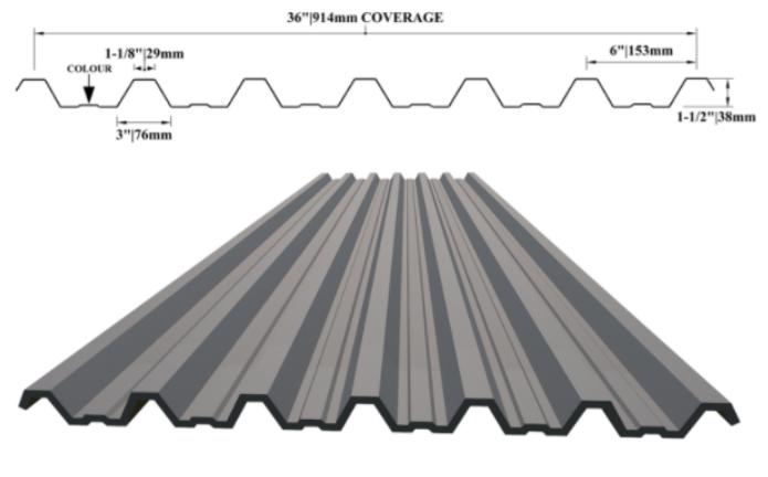 Metal roofing sheet rolling forming machine for Canada