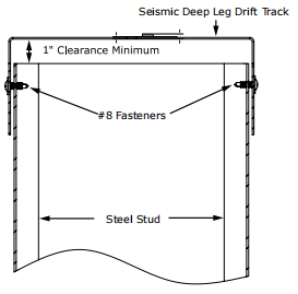 High speed automatic seismic drift track machine rolling forming machine