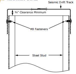 High speed automatic seismic drift track machine rolling forming machine