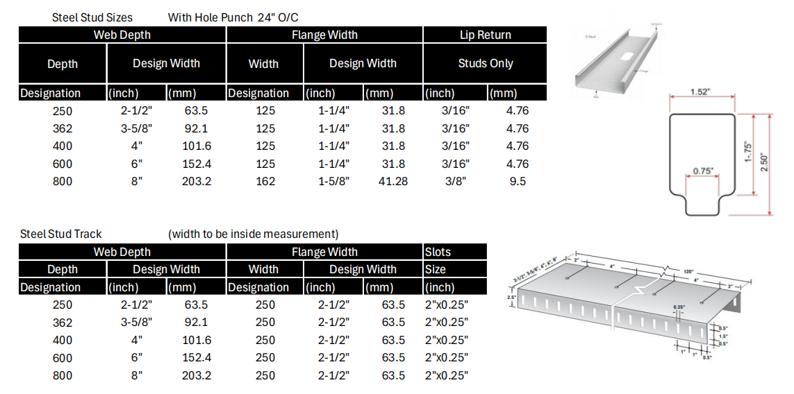 Slotted Stud And Track Roll Forming Machine