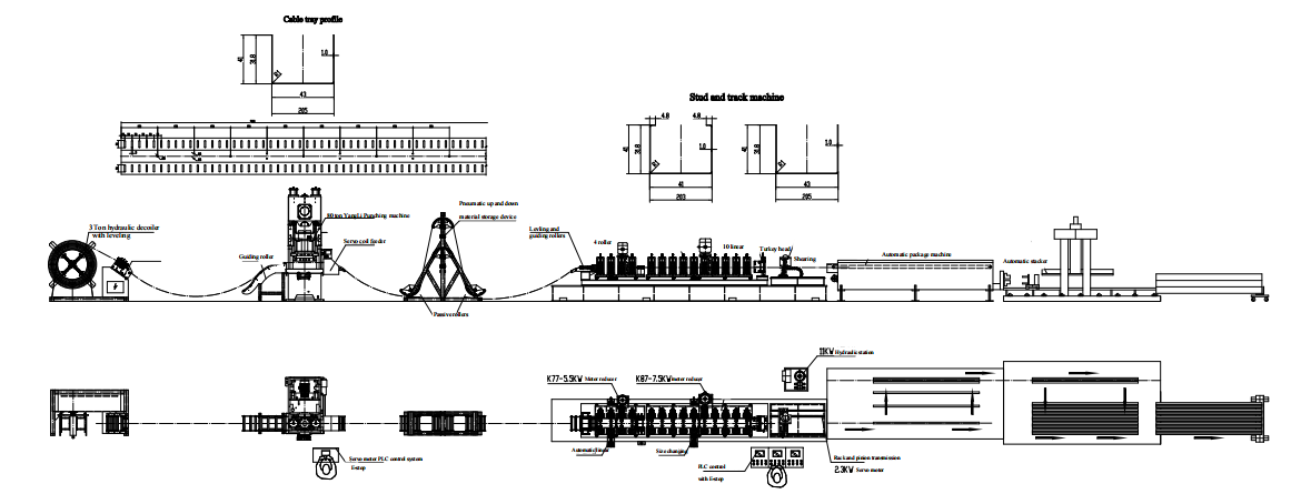 High speed automatic seismic drift track machine rolling forming machine