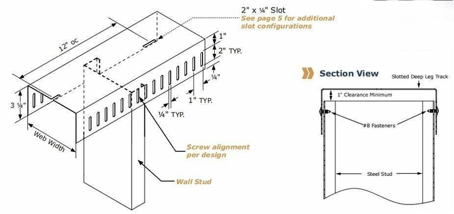 High speed automatic seismic drift track machine rolling forming machine