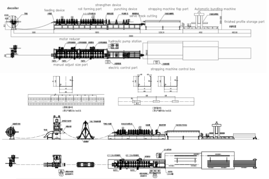 High Speed Automatic Slotted Deflection Track Rolling Forming Machine