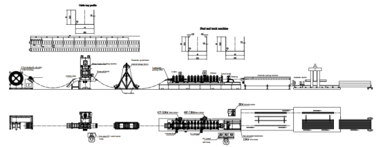 CrocStud Premium Drywall Stud And Track Rolling Forming Machine