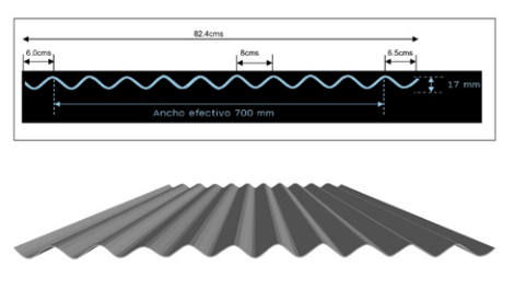 Sheet Corrugated Roll Forming Machine