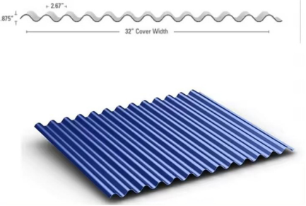 High Speed Corrugated Metal Roofing Sheet Machine