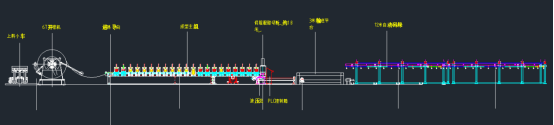 High Speed Corrugated Metal Roofing Sheet Machine