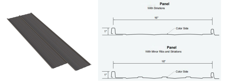 Concealed fastener panel profile rolling machine