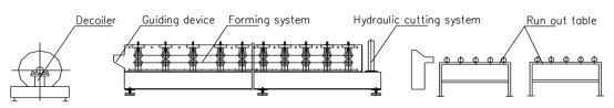 Ridge Capping Profile Rolling Machine