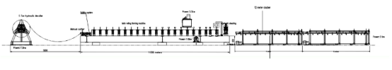 R Panel Profile Rolling Machine