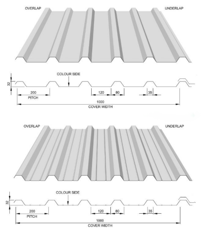 Metal Box Profile Roofing Sheet Rolling Machine