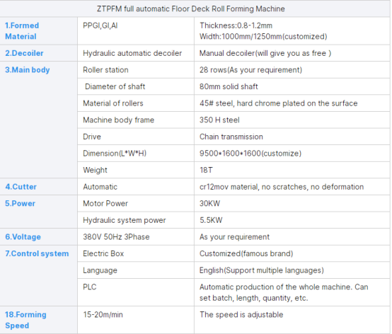 ZTPFM full automatic Floor Deck Roll Forming Machine