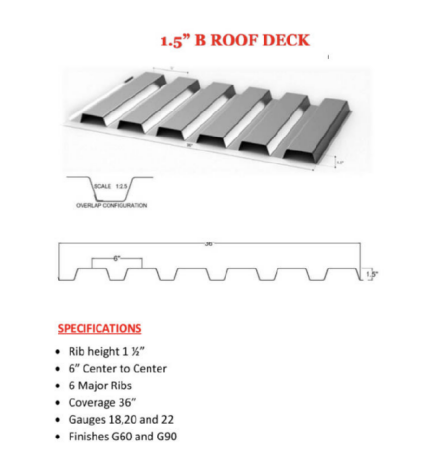 ZTPFM full automatic Floor Deck Roll Forming Machine