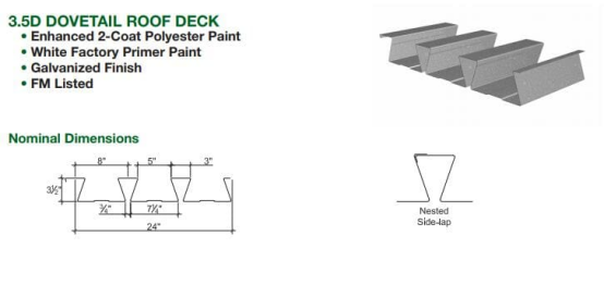 Dovetail Deck Rolling Forming Machine for USA