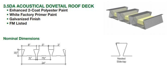 Dovetail Deck Rolling Forming Machine for USA