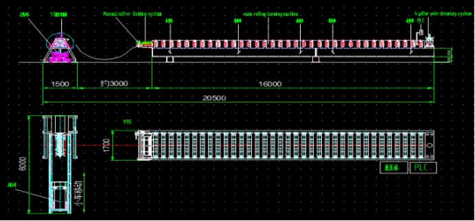 Steel Form Deck Profile Rolling Forming Machine