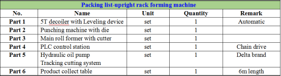 Shelf System Steel Upright Rack Making Machine