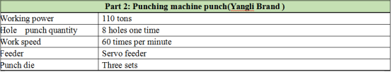 Shelf System Steel Upright Rack Making Machine