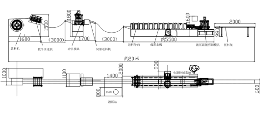 Rack shelf roll forming machine