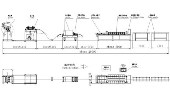 Supermarket Shelf Roll Forming Machine