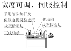 Slotted Shelf Racking Pallet Roll Forming Machine