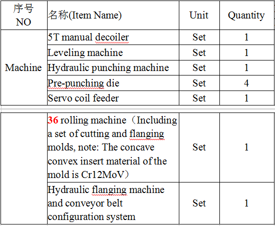 Slotted Shelf Racking Pallet Roll Forming Machine