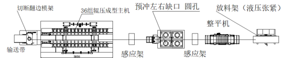 Slotted Shelf Racking Pallet Roll Forming Machine