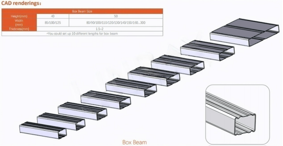 Box Beam Roll Forming Machine