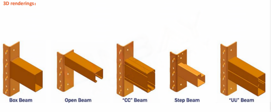 Box Beam Roll Forming Machine