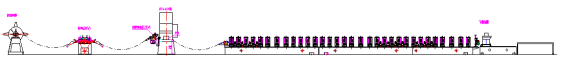 Strut Channel Roll Forming Machine