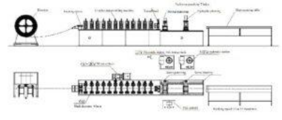 Steel Slotted Strut Channel Rolling Forming Machine