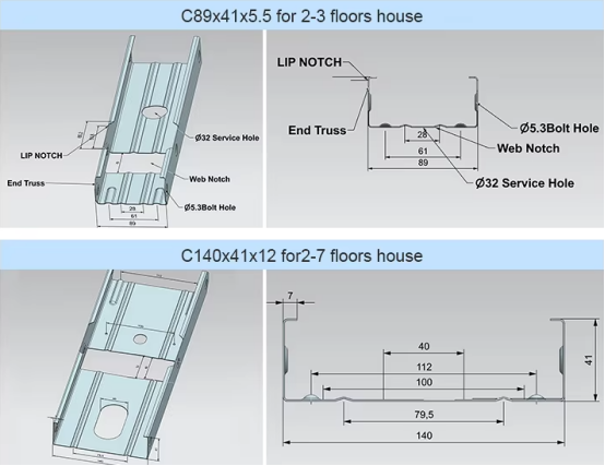 C89 Light Gauge Steel Frame Rolling Forming Machine